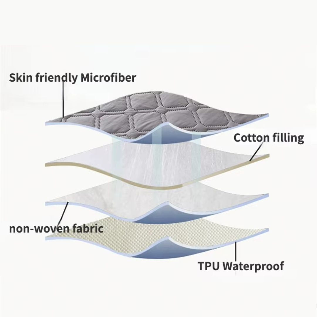 Velice - Luxurious Waterproof Sheet Set