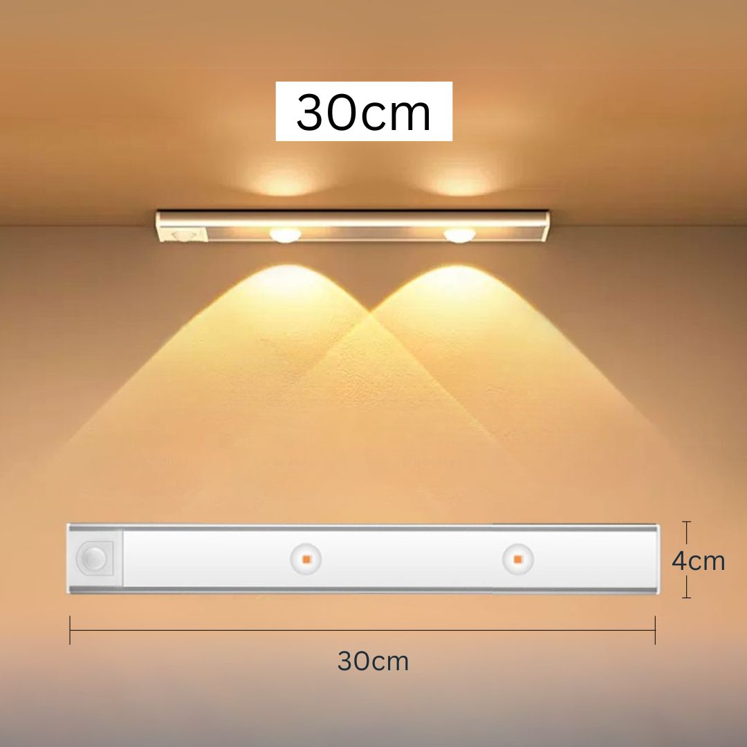 MagniGlow 2.0 – Cordless Motion-Activated LED Strip Light
