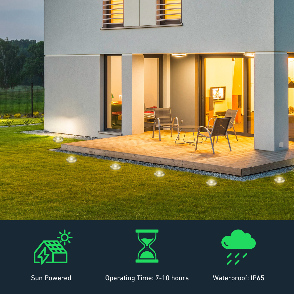 RoundSolar – Solar Ground LED Spotlight for Outdoors