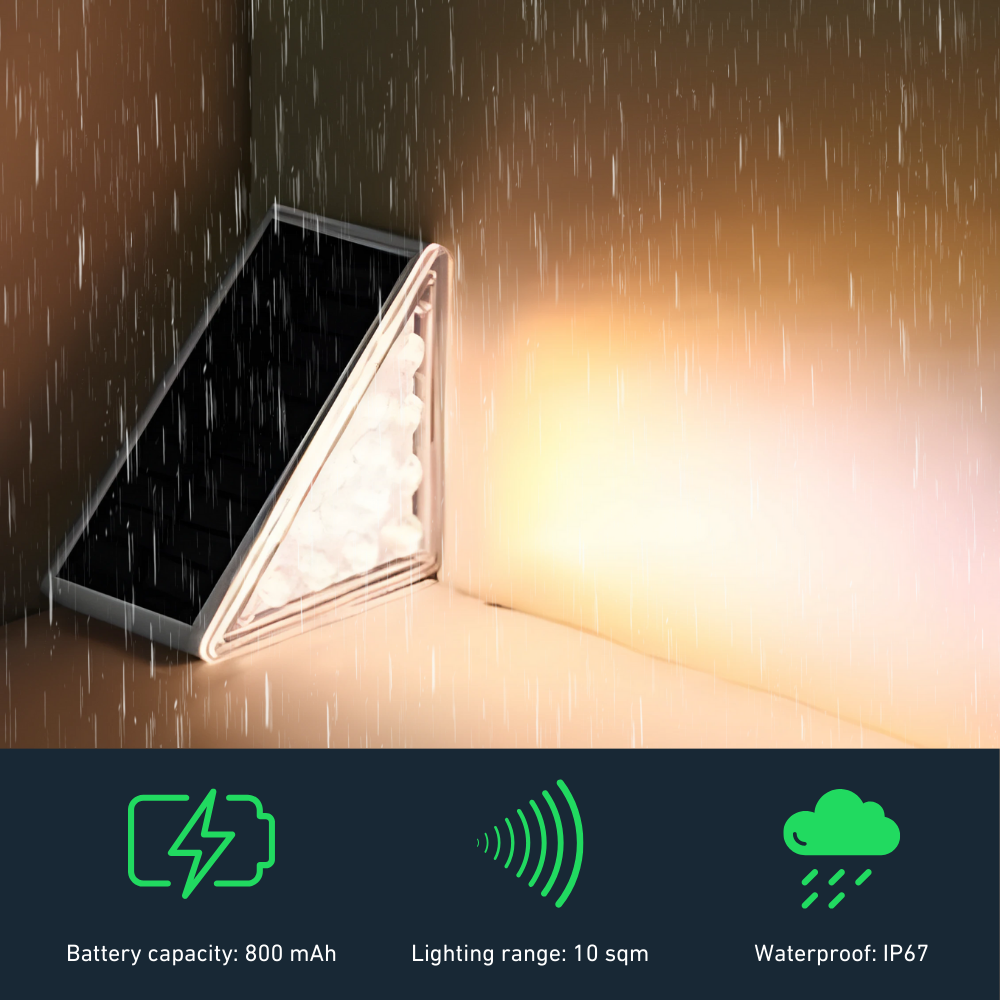 Solar-Powered Step Lights for Outdoor Stairs and Pathways