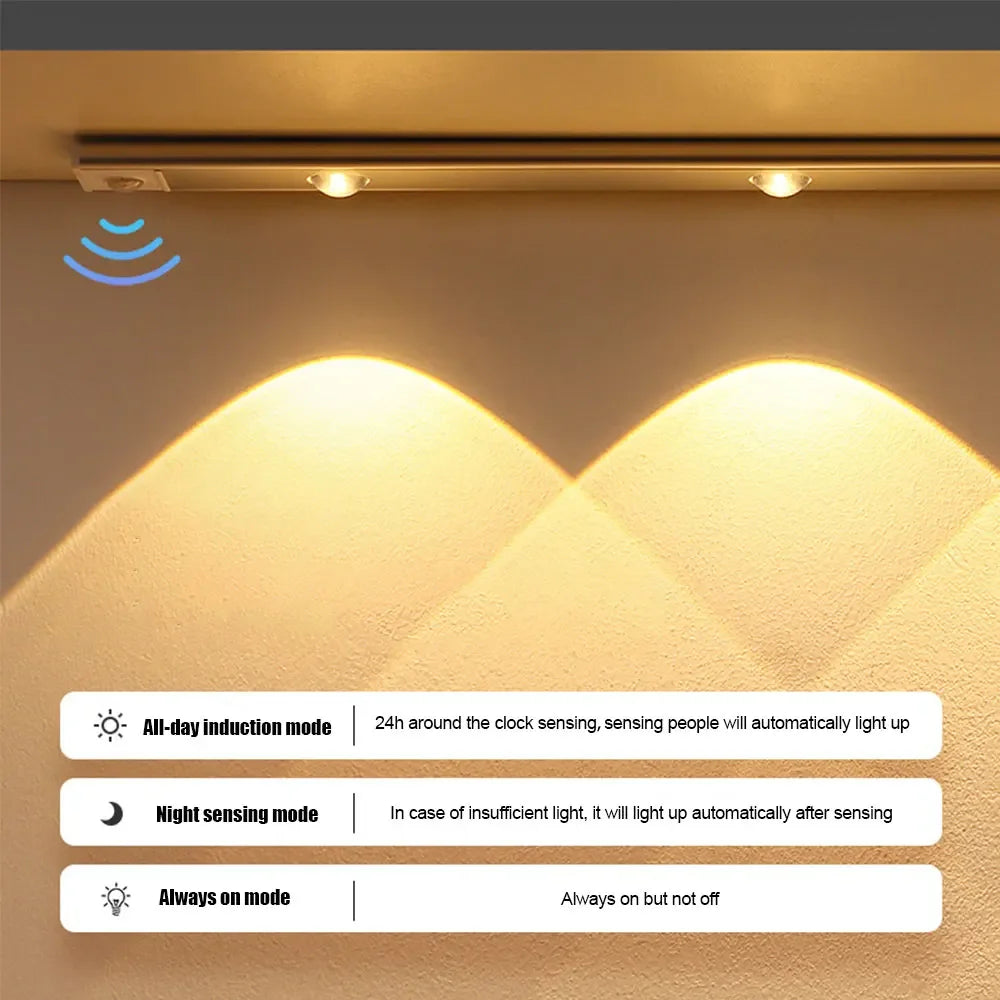 MagniGlow 2.0 – Cordless Motion-Activated LED Strip Light
