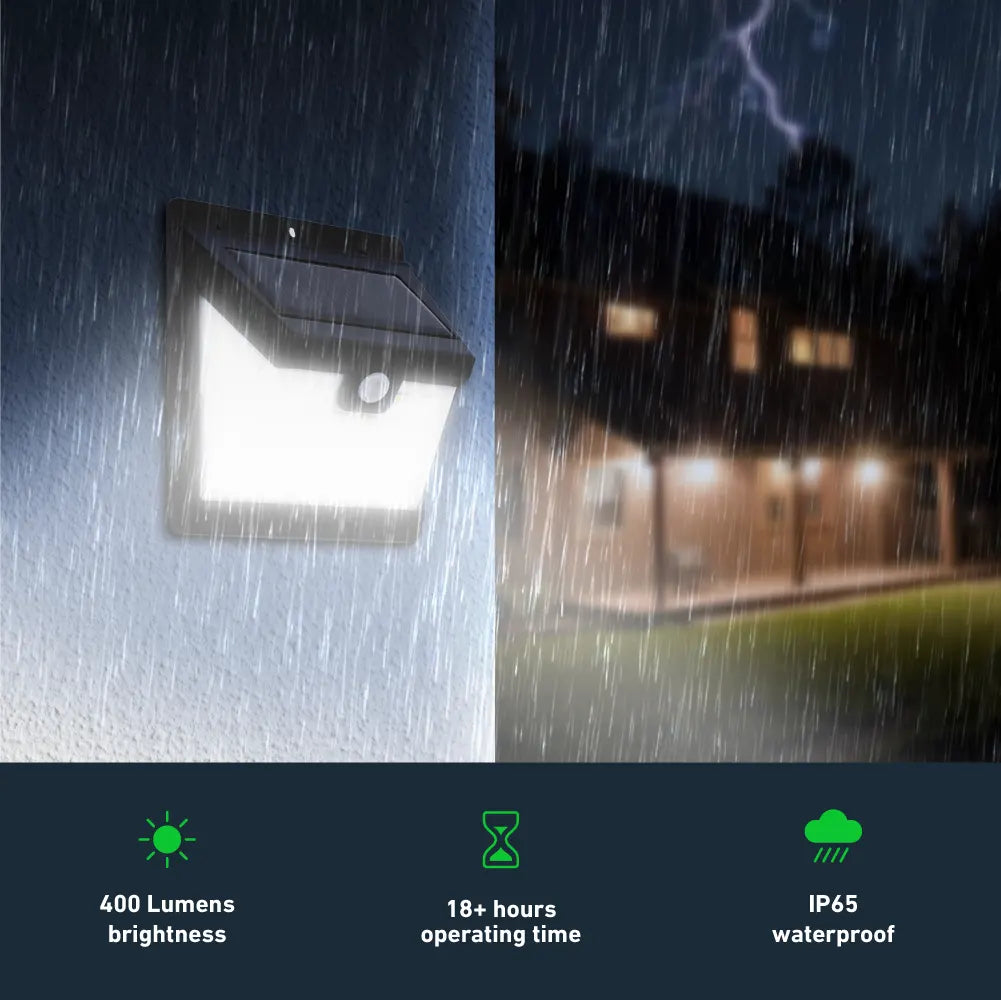 SolarMini™- The 40 LED Solar Wall Lights