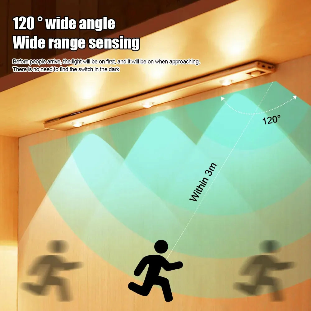 MagniGlow 2.0 – Cordless Motion-Activated LED Strip Light