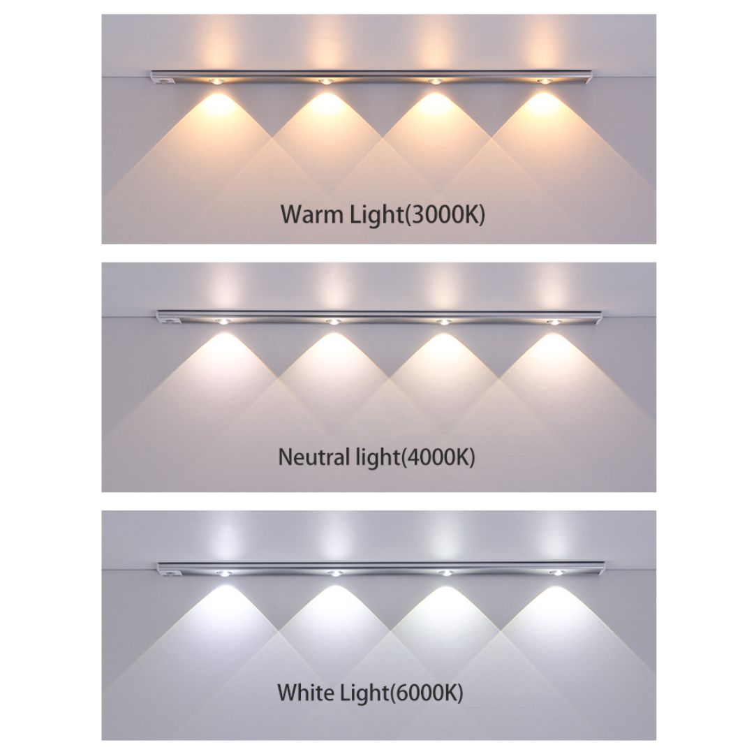 MagniGlow 2.0 – Cordless Motion-Activated LED Strip Light