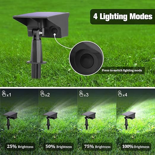 GardenLume - The Ultimate Garden Bundle (Clearance Sale)