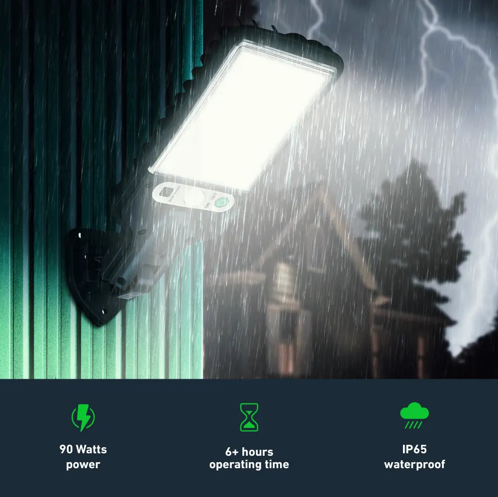 IlluminateSolar™- Smart Solar LED Street Light (BOGO)