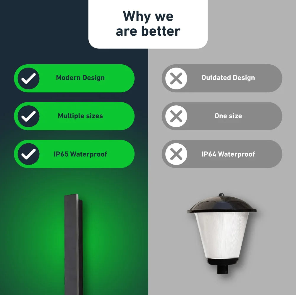 Luminara™ - Modern LED Wall Light Fixture