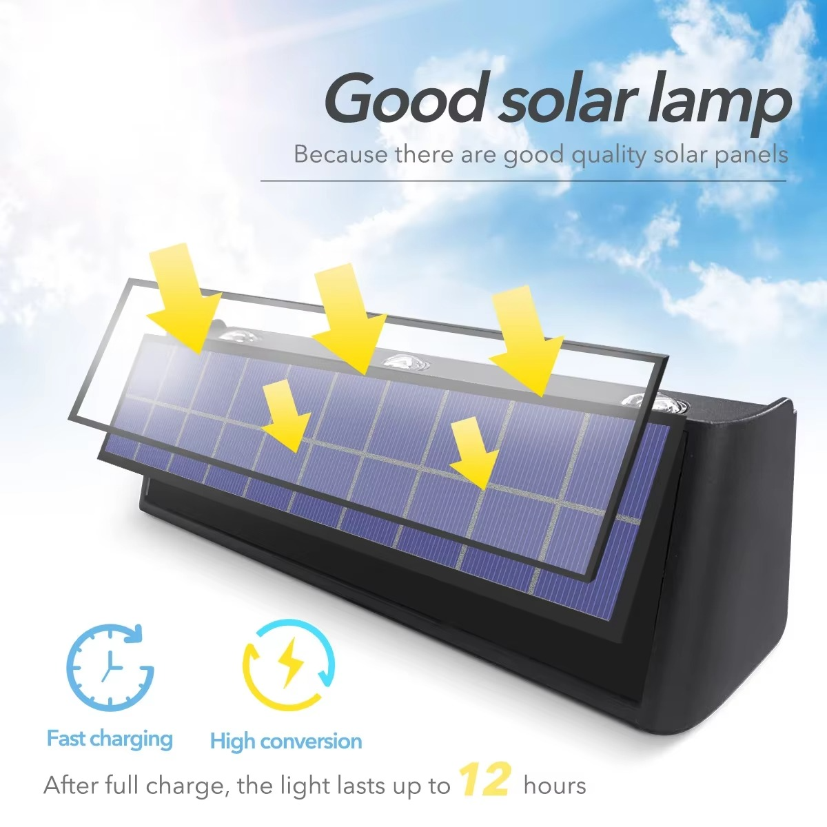 DuoRay - Large Up&Down Solar LED Wall Light