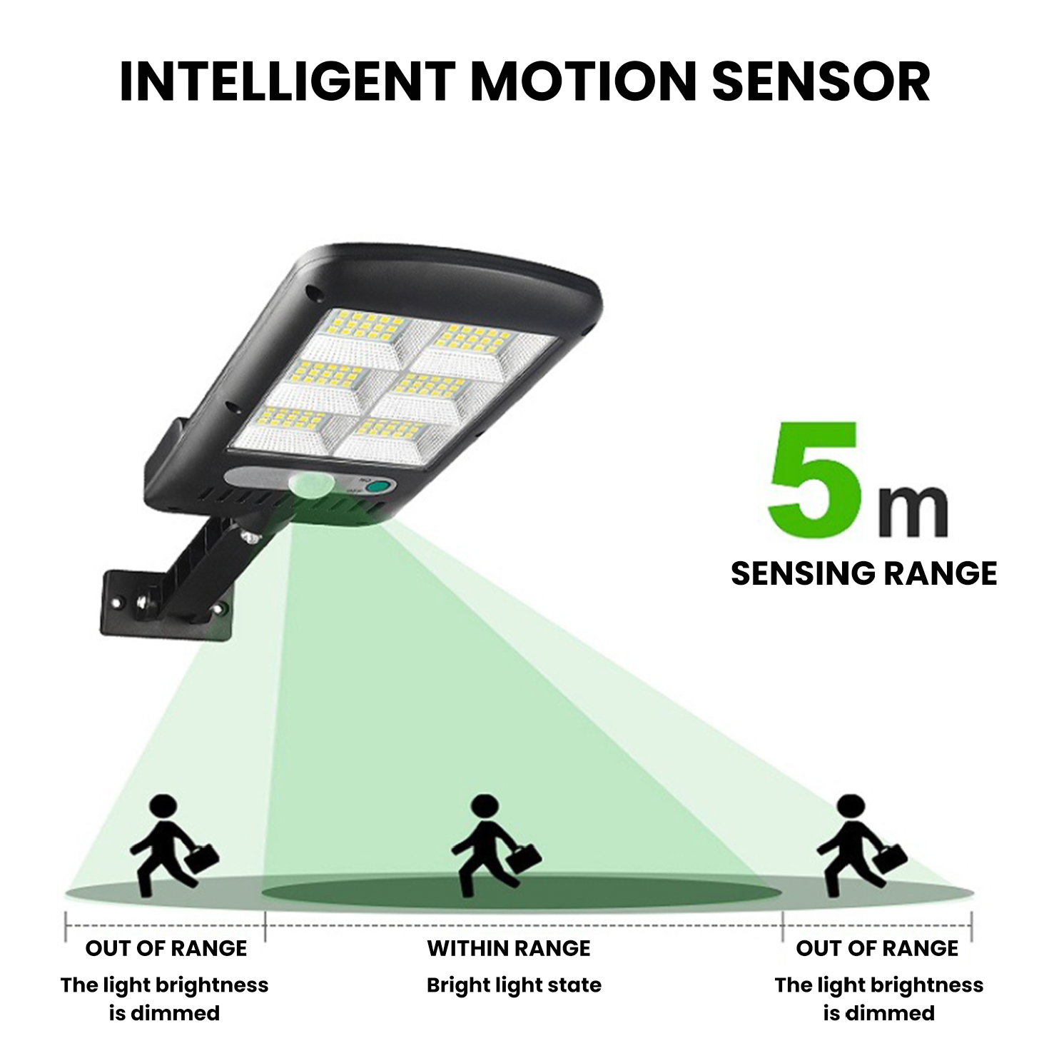 IlluminateSolar™- The Ultimate Solar Powered LED Light (Special Offer)