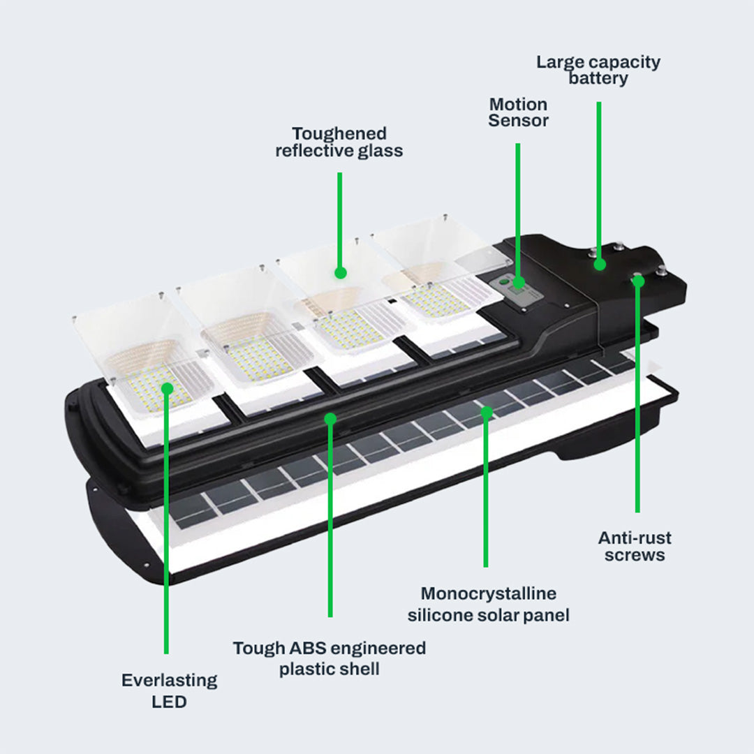 IlluminateSolarMega™ - 3 Lights + 1 Free 450W/6500 Lumens Ultra-Bright Solar Street Lights