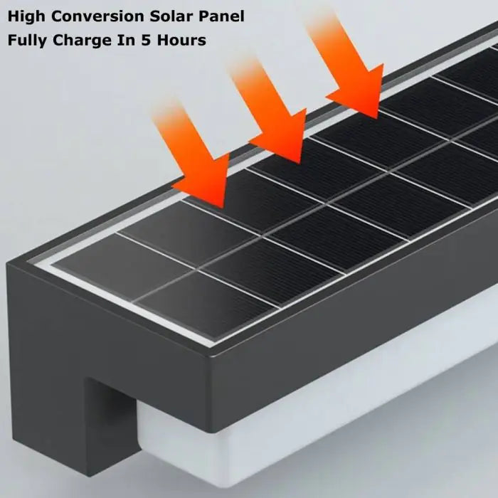 RadarGlow – Premium Solar Wall Light