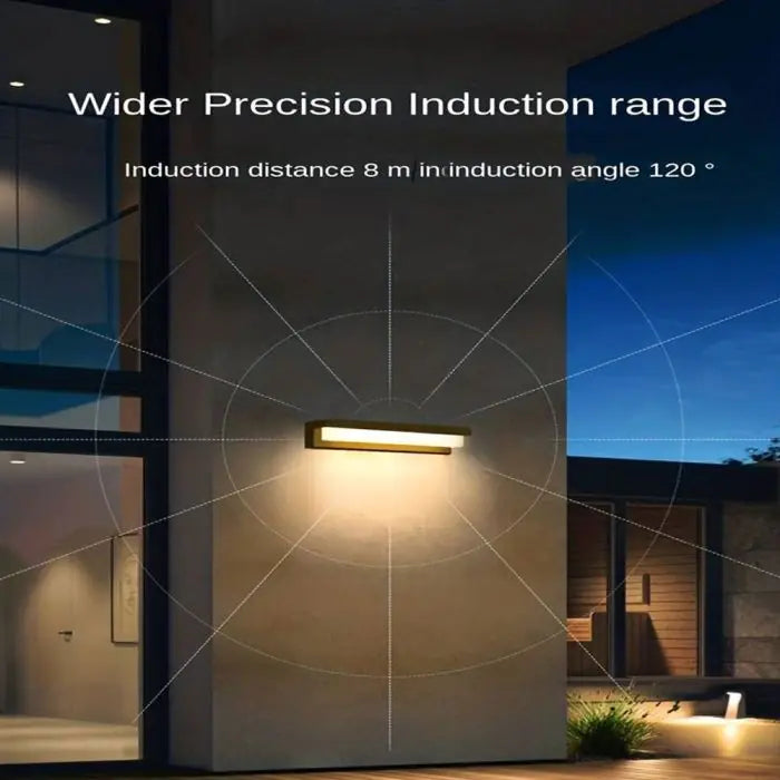 RadarGlow – Premium Solar Wall Light