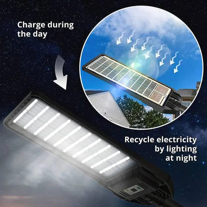 SolarEdge Pro – Dual Panel Street & Flood Light