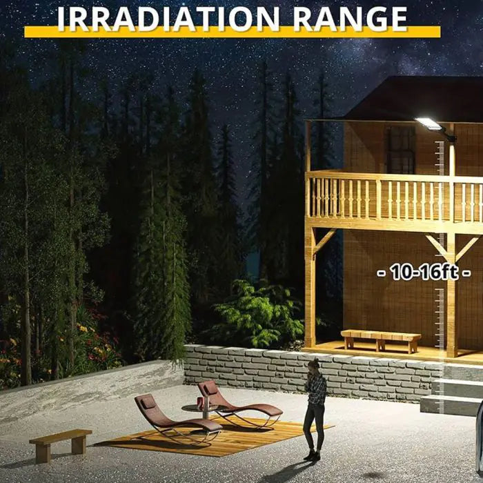 SolarEdge Pro – Dual Panel Street & Flood Light