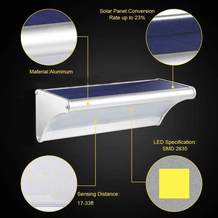 LumaGuard – Aluminium Solar Motion Light
