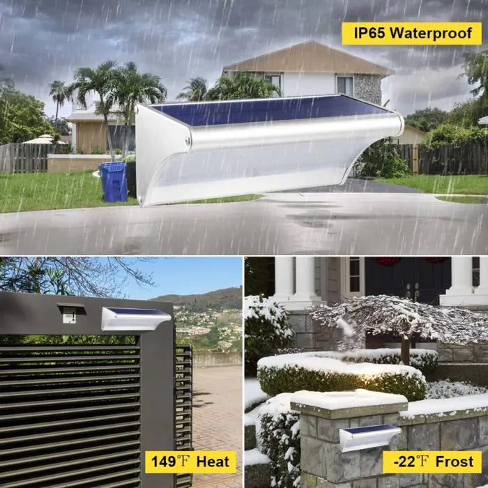 LumaGuard – Aluminium Solar Motion Light