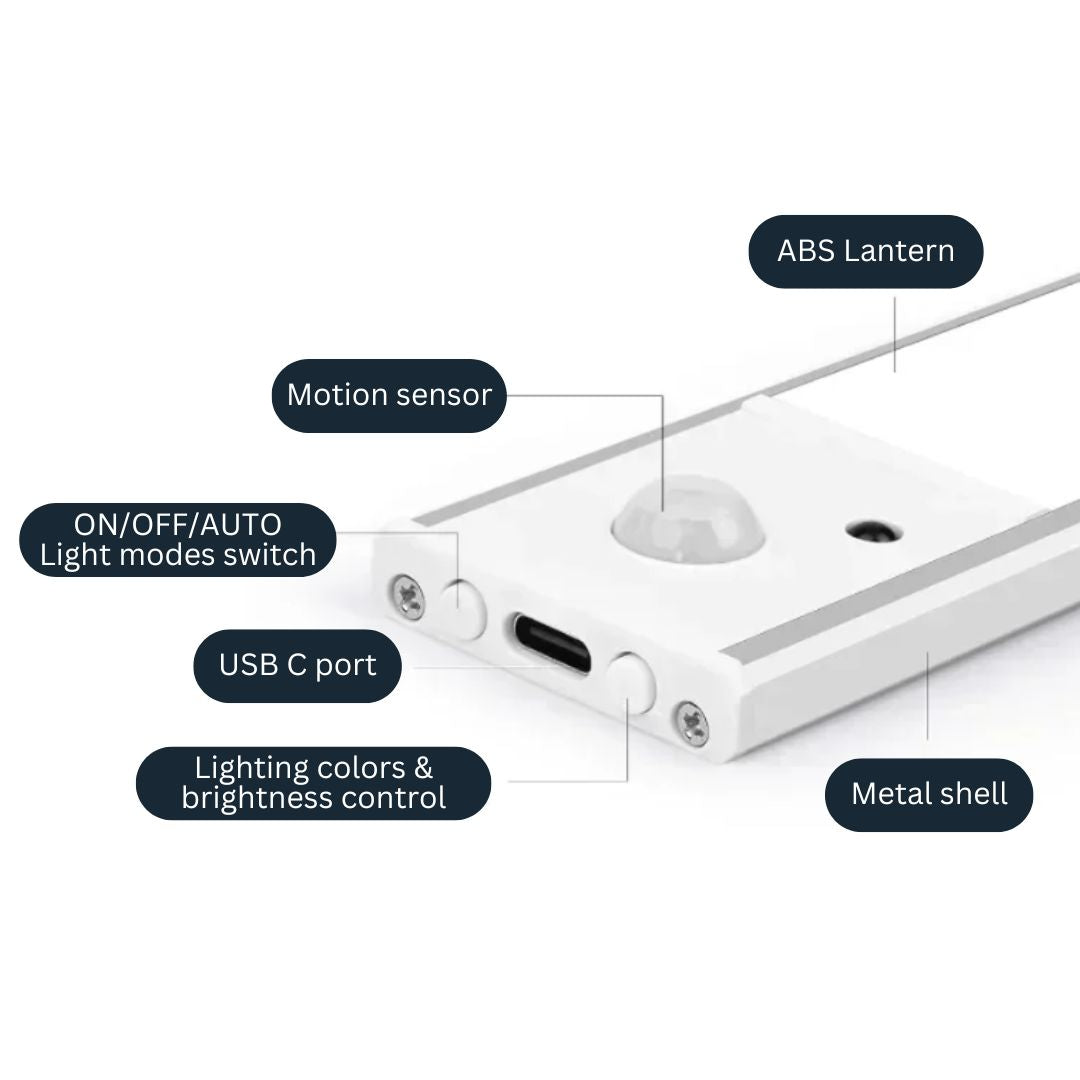 Illuminate 2.0 - Wireless LED motion-sensor strips