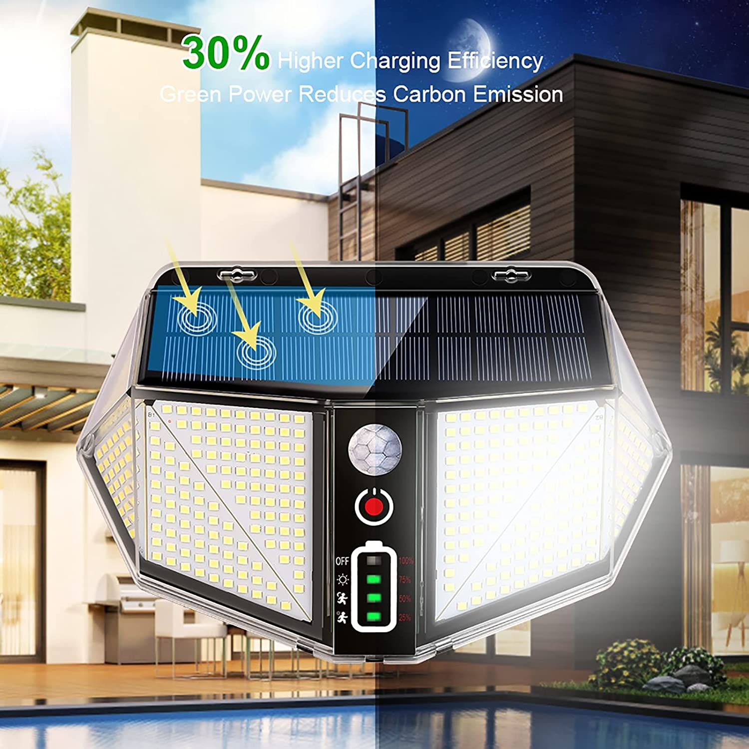 WallMega™- The 410 LED Solar Fence Light