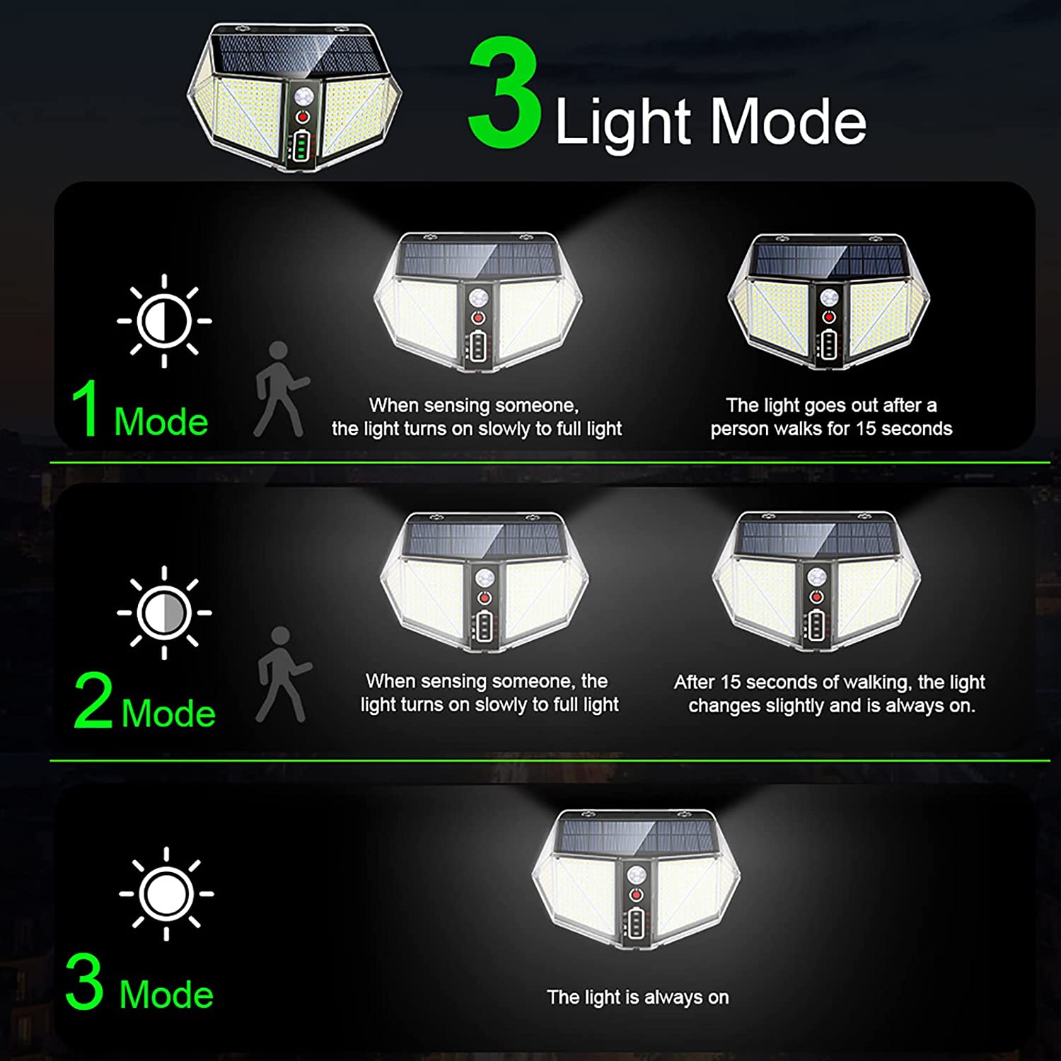 WallMega™- The 410 LED Solar Fence Light