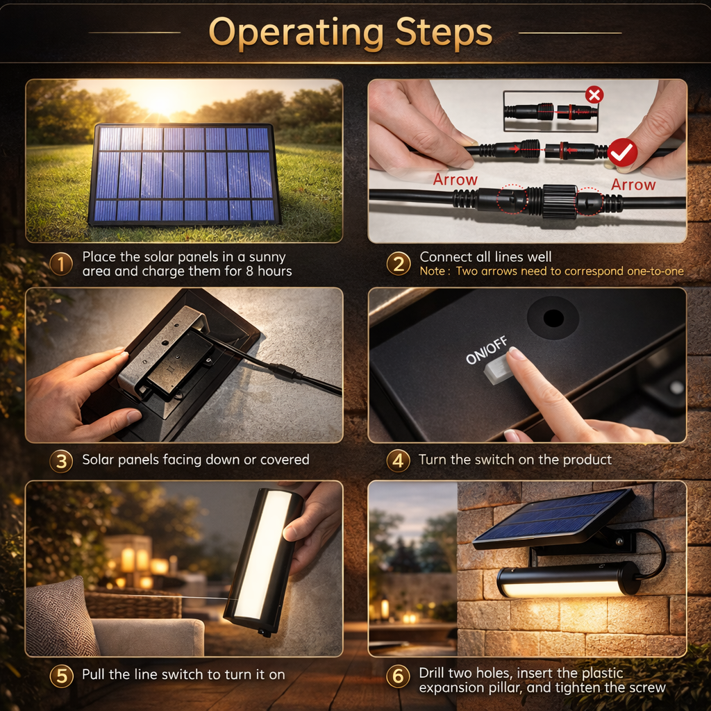 Solar Wall Light With Double Head And Separate Panel