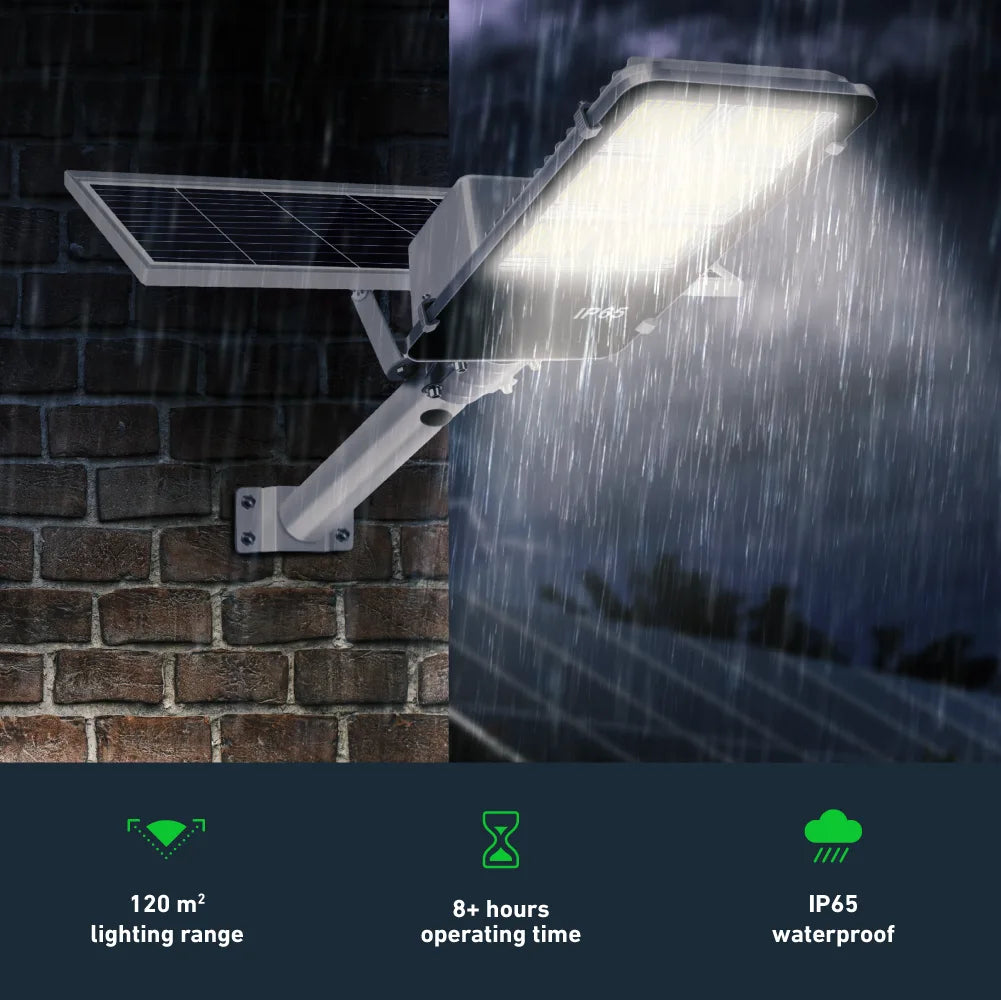 IlluminateSolarGrand™- Extremely Powerful Solar Street Light