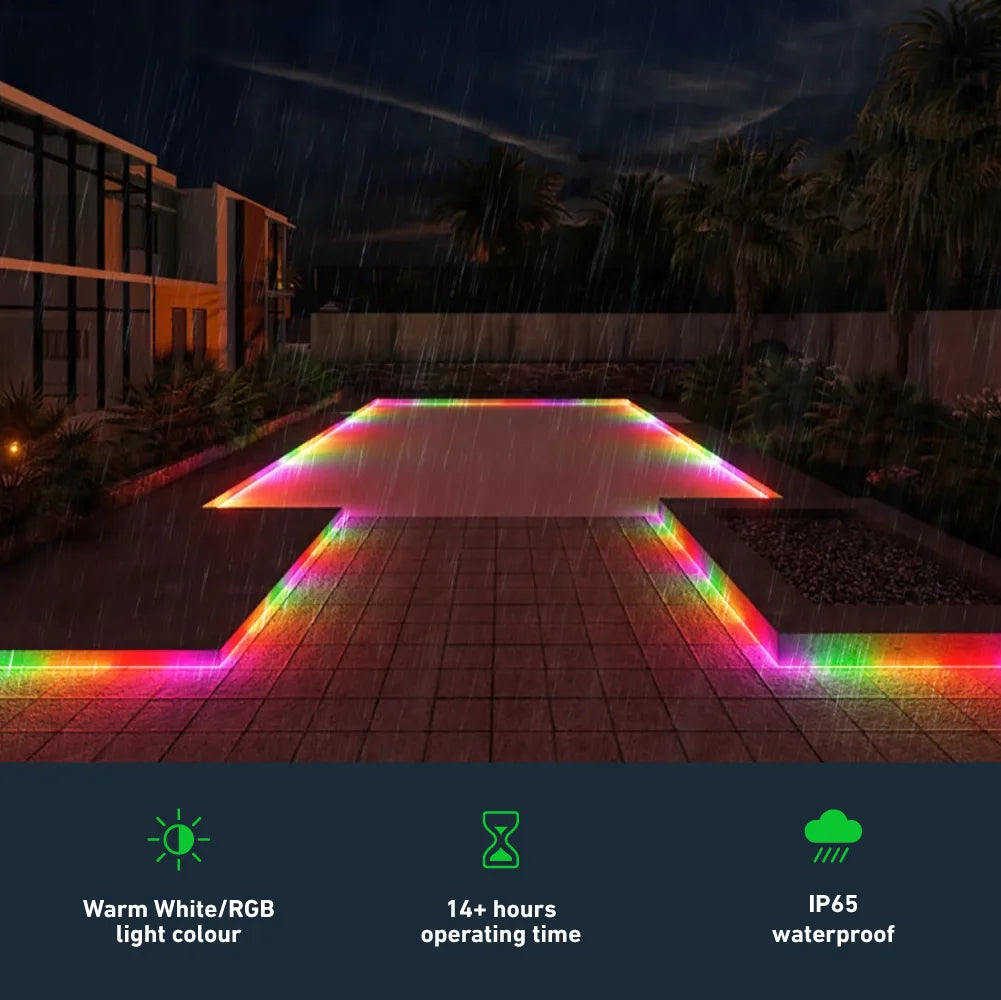 Illuminix™- The Next Generation Solar Led Strips (Clearance Sale)