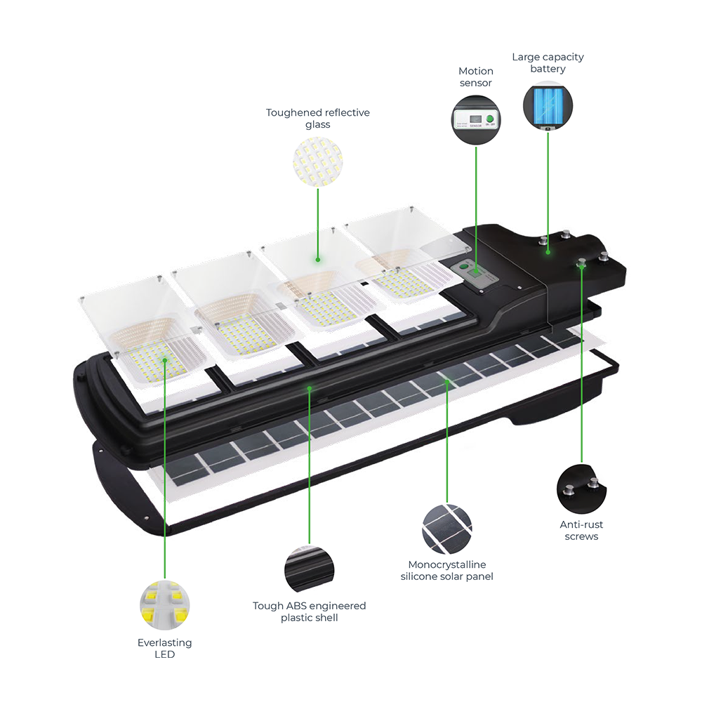 IlluminateSolarMega™ - The Ultimate 450W/6500 Lumens Ultra-Bright Solar Street Light